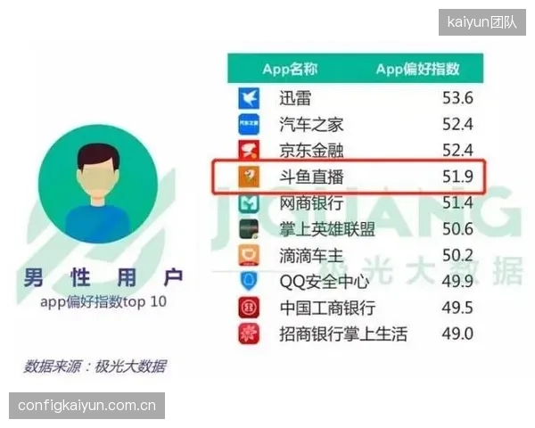 升级窗口期生态参与方打通内容分发渠道 扩大活动传播声量